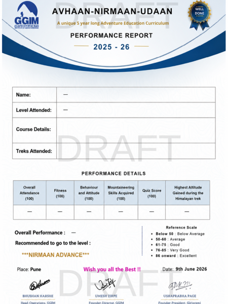ANU Certificate